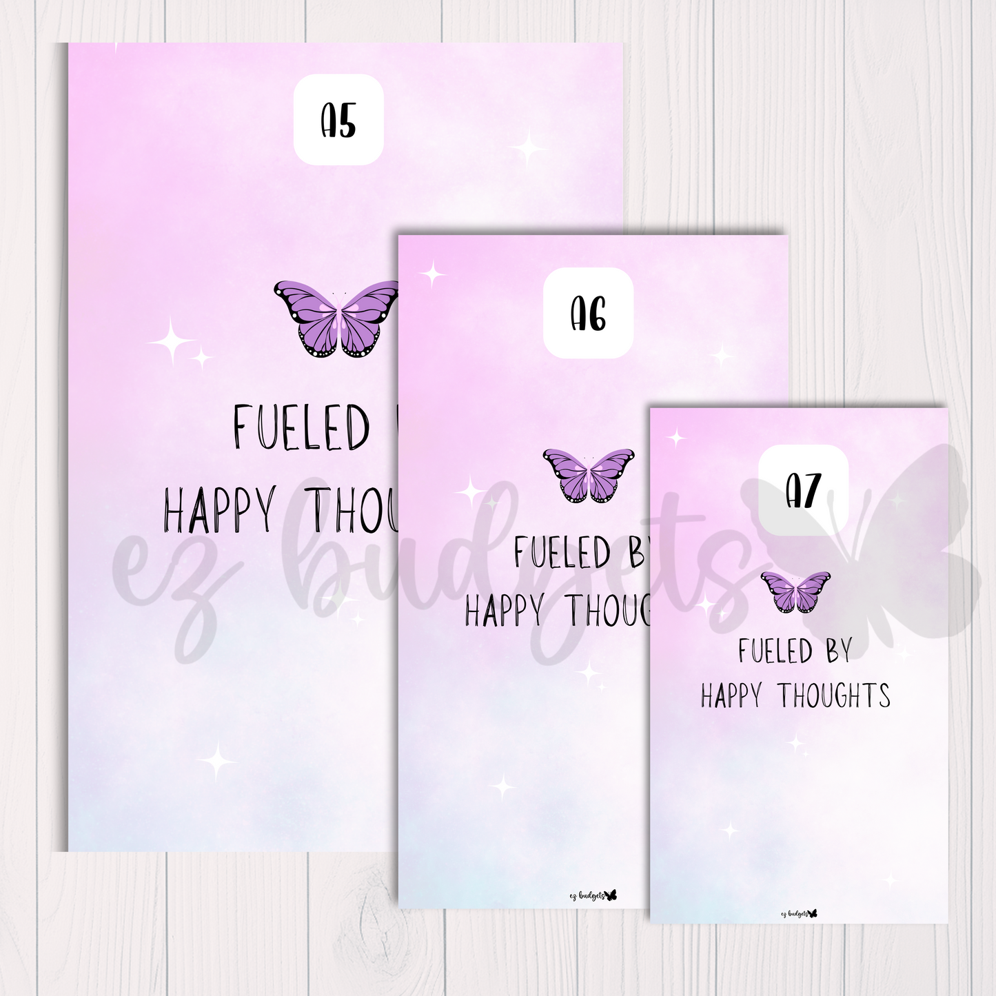 Custom dashboards (Personalized)